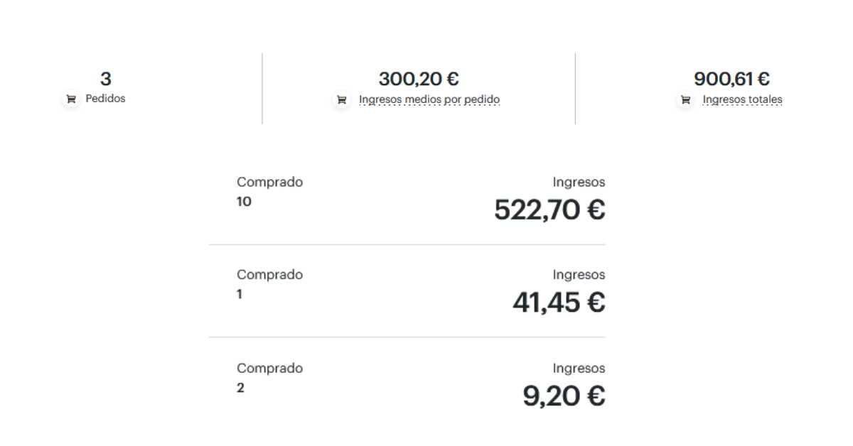 estrategia email marketing