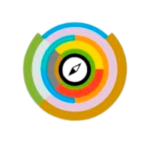 cir